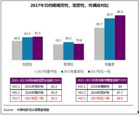国产电影第一页,探索光影魅力，共鉴时代风采